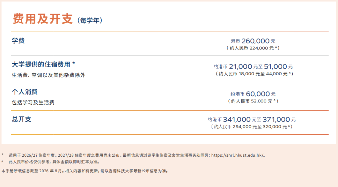 港科大学费生活费