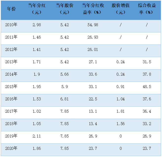 2024年08月15日 华为股票