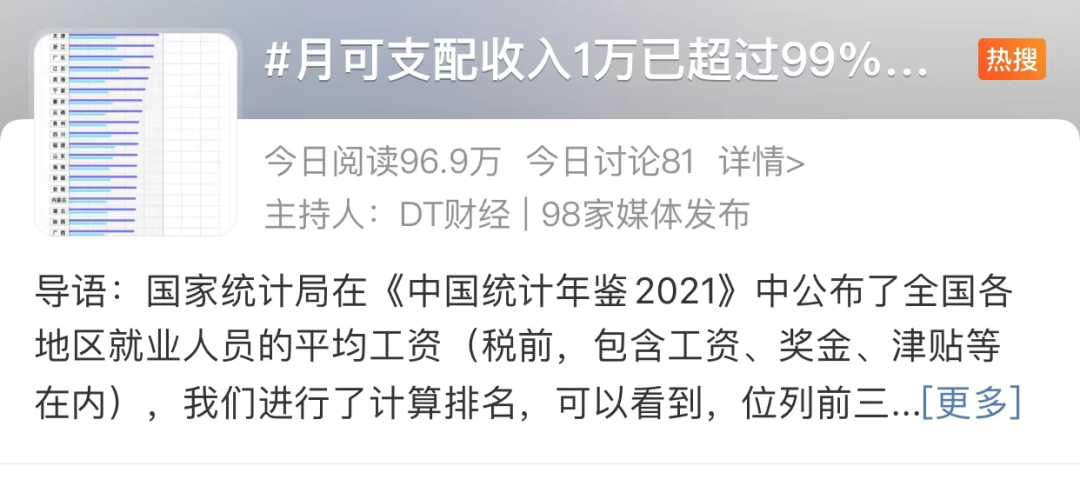 车贷3万3年每月还多少