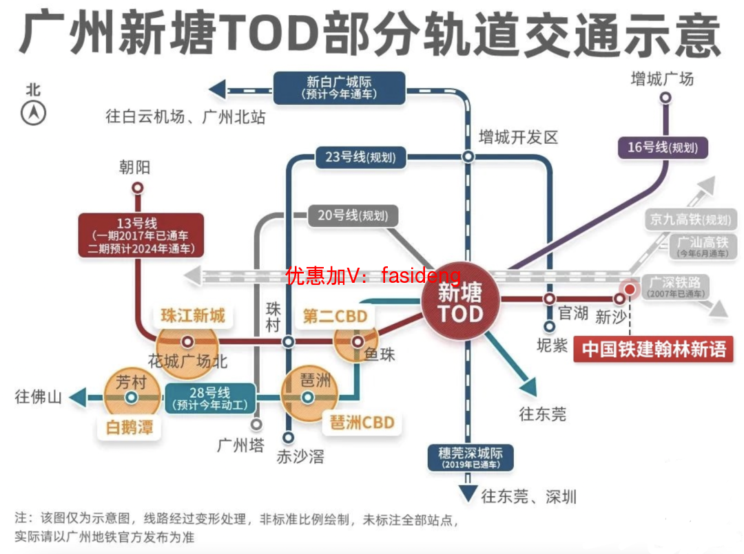 总价120万起，增城中国铁建翰林新语值不值得入手？
