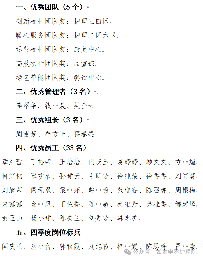 7d62c9e7c1be1b4da6bca387abf6a982.png