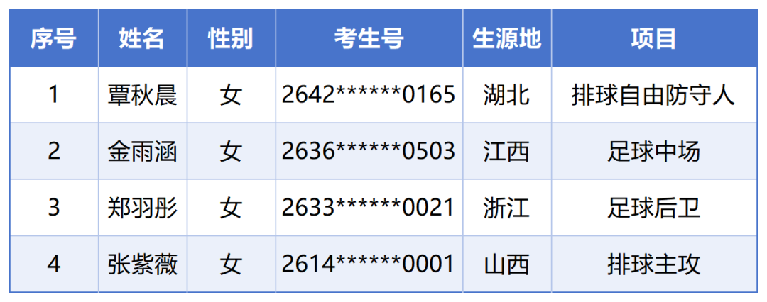 工作簿(3)_Sheet1.png