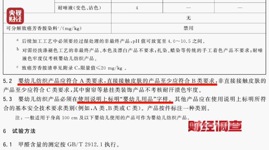 黑心棉被用作婴儿被