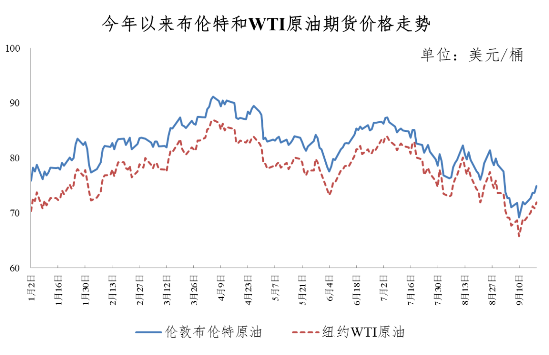 江苏新闻