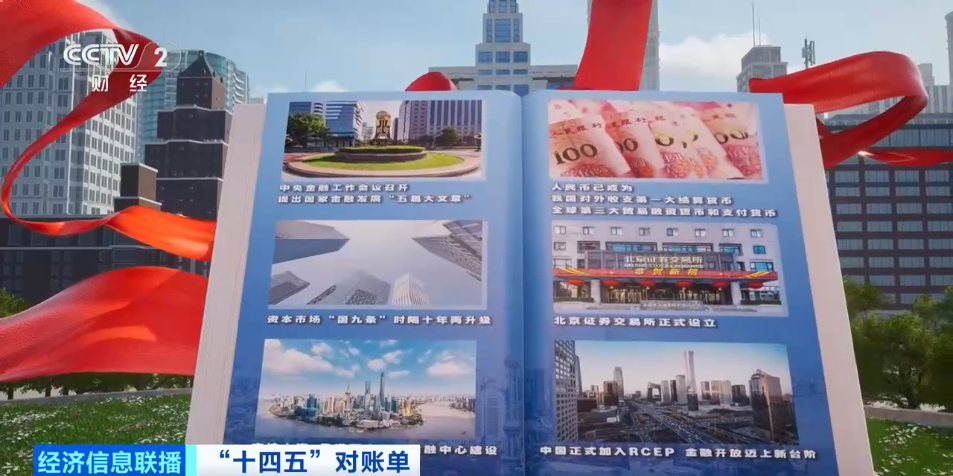 金融“活水”浇灌高质量发展沃土