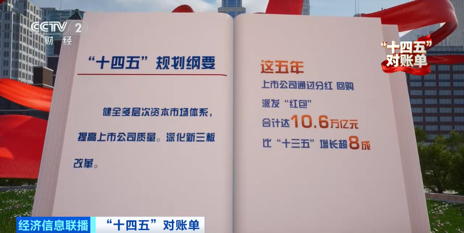 金融“活水”浇灌高质量发展沃土