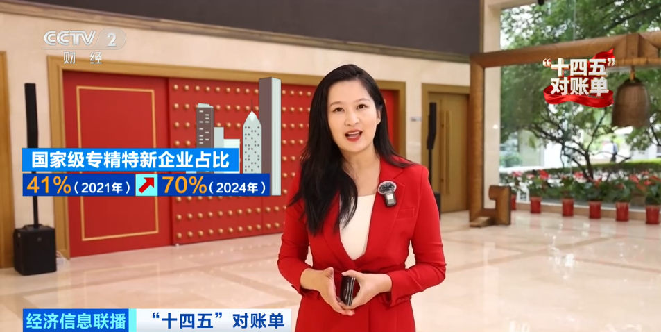 金融“活水”浇灌高质量发展沃土