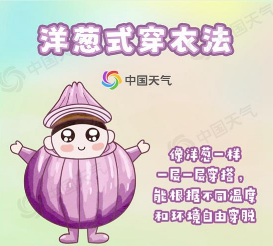 速报！小雨转雨夹雪、中雪！蚌埠又要下雪了！