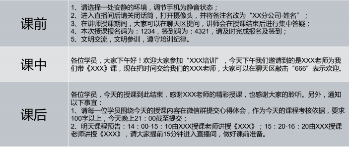 只需兩步，你的在線培訓不再是「生硬複製」 職場 第13張