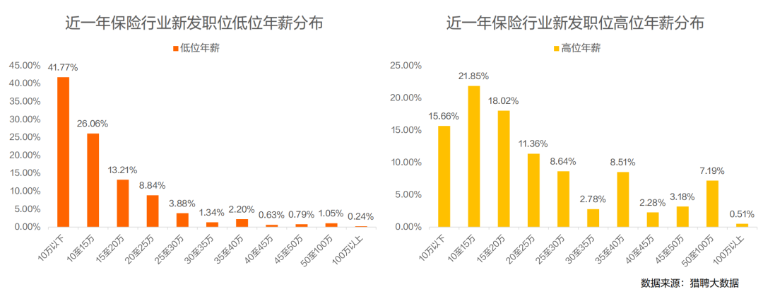 整頓職場(chǎng)！一文教你如何向上“管理”領(lǐng)導(dǎo)……