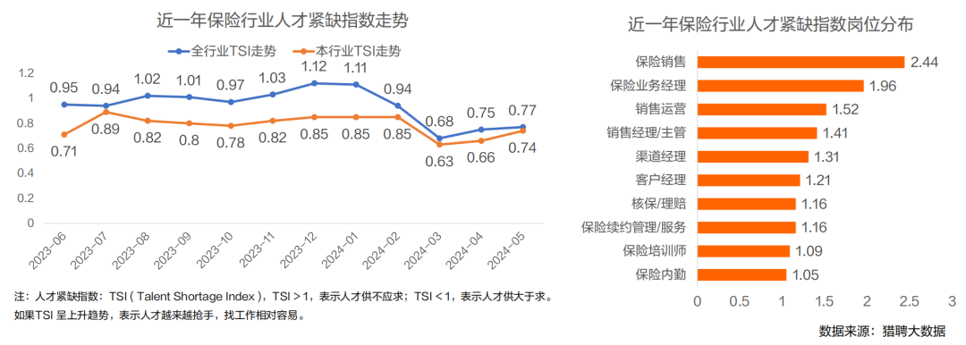 整頓職場(chǎng)！一文教你如何向上“管理”領(lǐng)導(dǎo)……