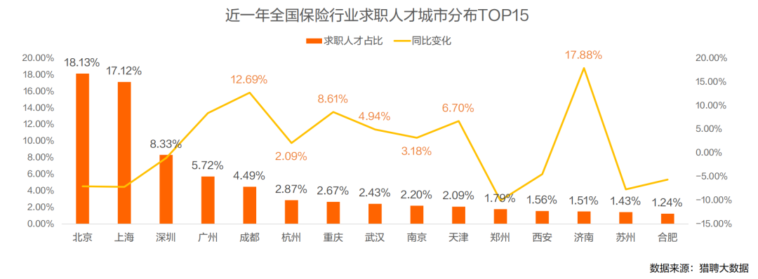 整頓職場(chǎng)！一文教你如何向上“管理”領(lǐng)導(dǎo)……