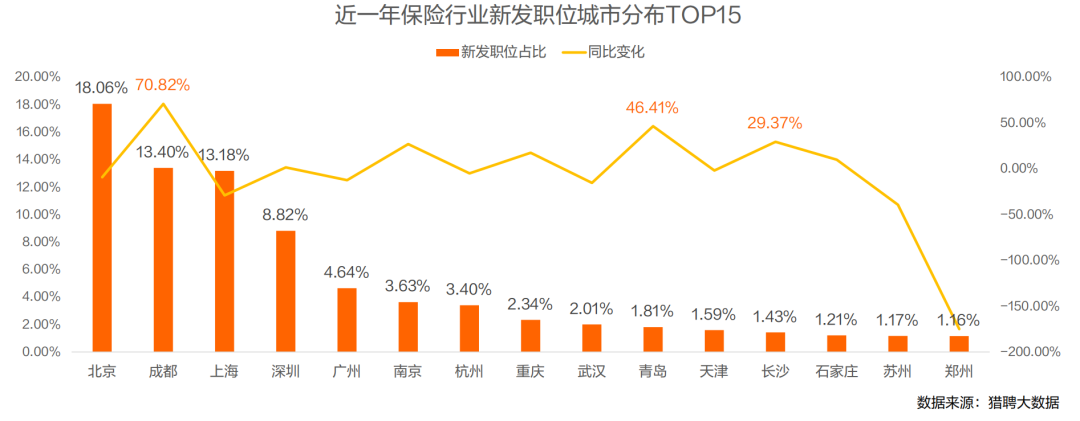 整頓職場(chǎng)！一文教你如何向上“管理”領(lǐng)導(dǎo)……