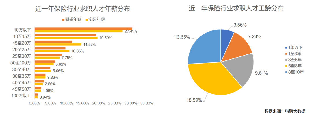 整頓職場(chǎng)！一文教你如何向上“管理”領(lǐng)導(dǎo)……