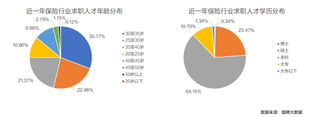 整頓職場(chǎng)！一文教你如何向上“管理”領(lǐng)導(dǎo)……