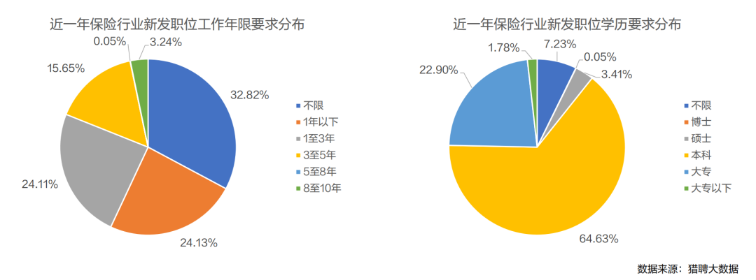 整頓職場(chǎng)！一文教你如何向上“管理”領(lǐng)導(dǎo)……