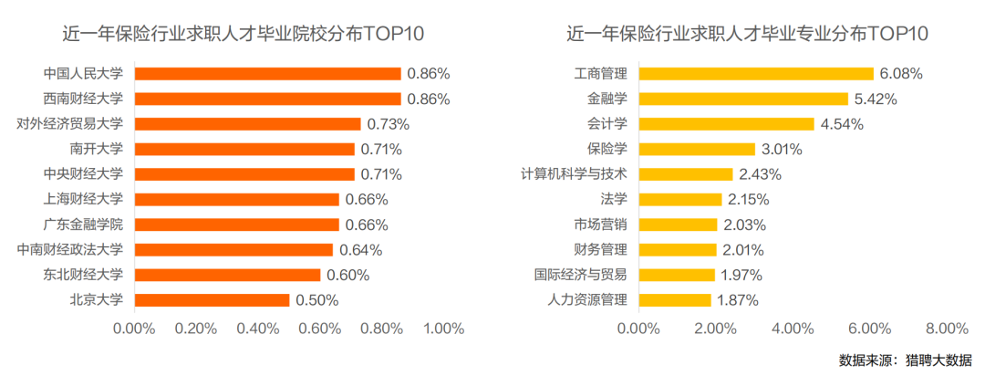 整頓職場(chǎng)！一文教你如何向上“管理”領(lǐng)導(dǎo)……