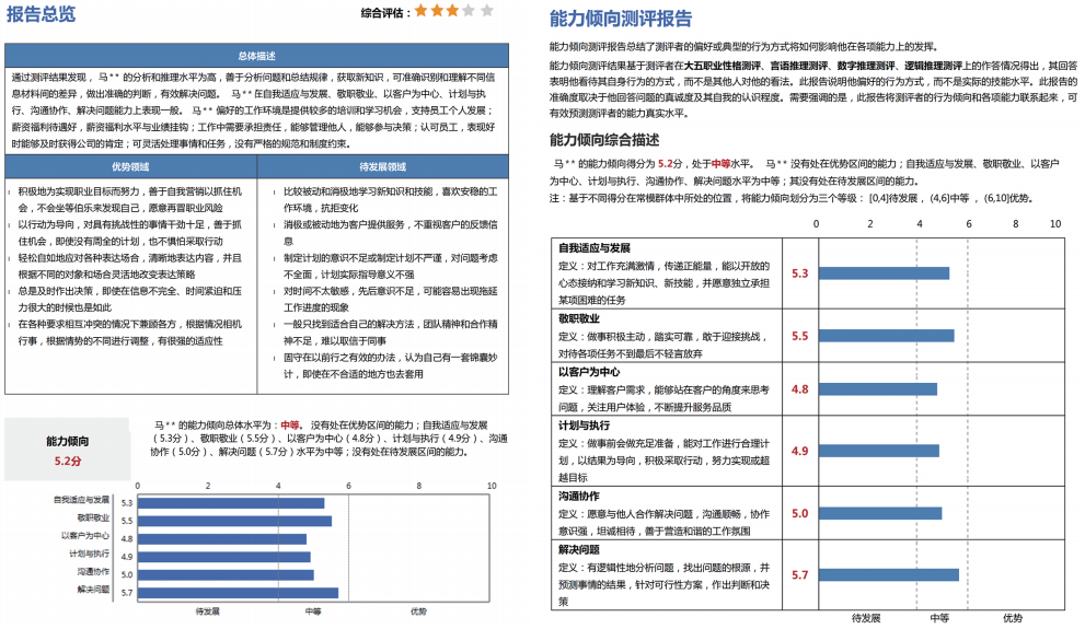 做個學習項目，咋還進了「演藝圈」？ 職場 第11張