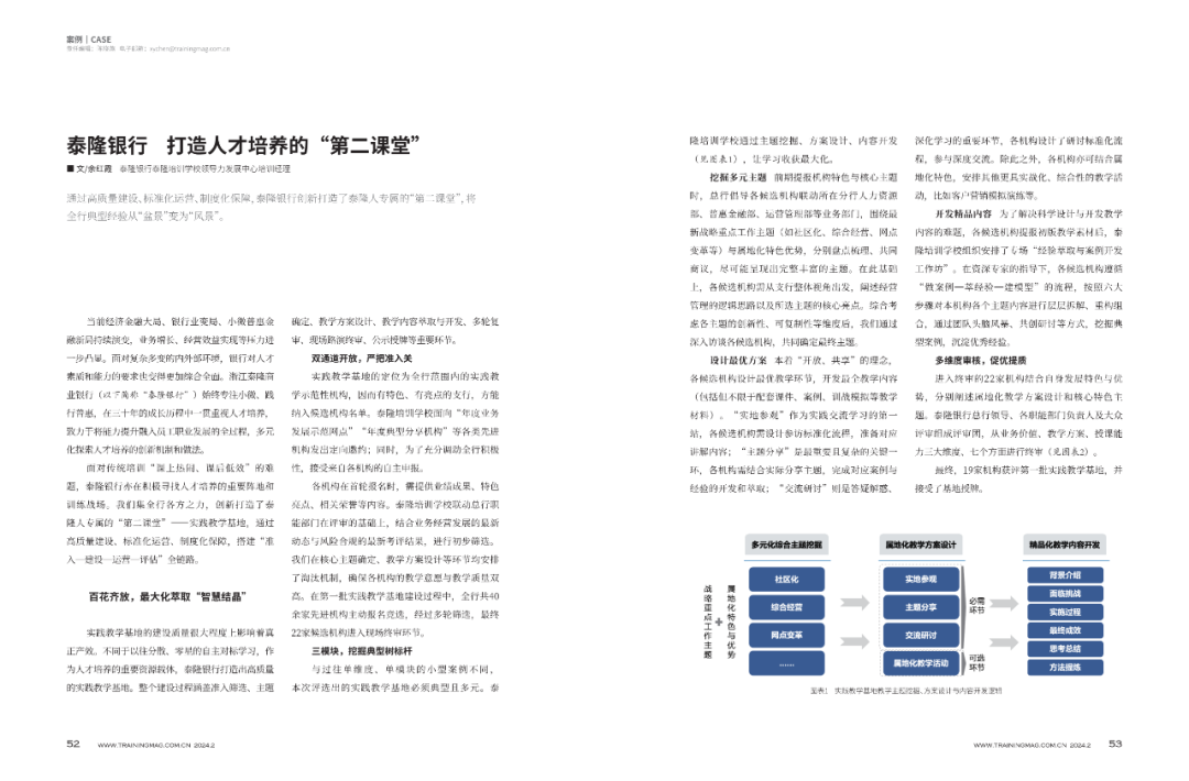 泰隆银行 打造人才培养的“第二课堂”