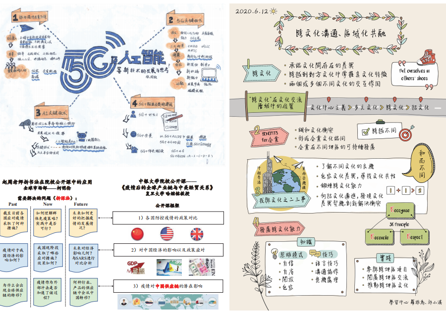 中銀大學   人才引領百年中行再揚帆 職場 第9張