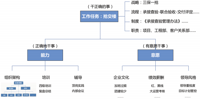 你考的「證」，有什麼用？ 職場 第6張