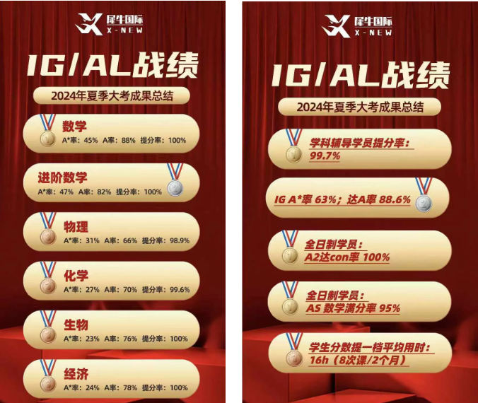 IGCSE课程教材电子版