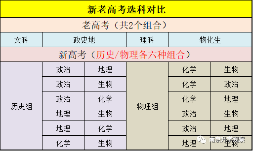 中考心得经验总结_中考心得经验和感悟_中考经验心得