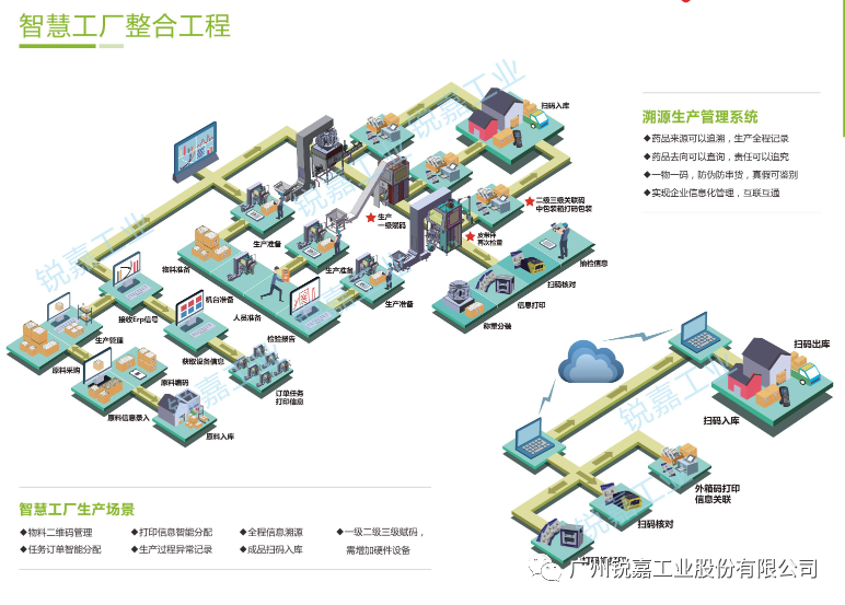 邀请函|英国威廉希尔公司工业将携智能包装设备亮相2024年国际(亳州)中医药博览会