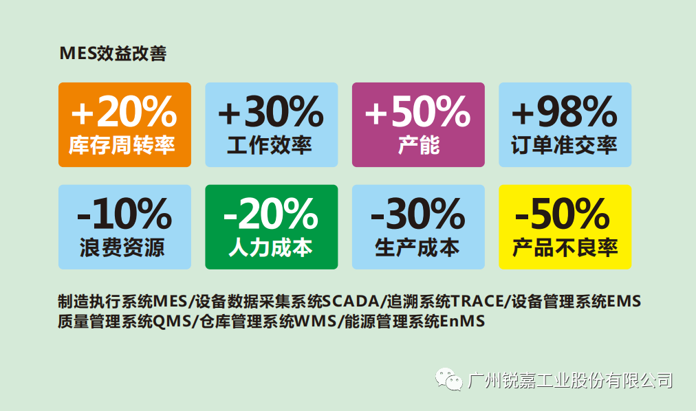 邀请函|英国威廉希尔公司工业将携智能包装设备亮相2024年国际(亳州)中医药博览会