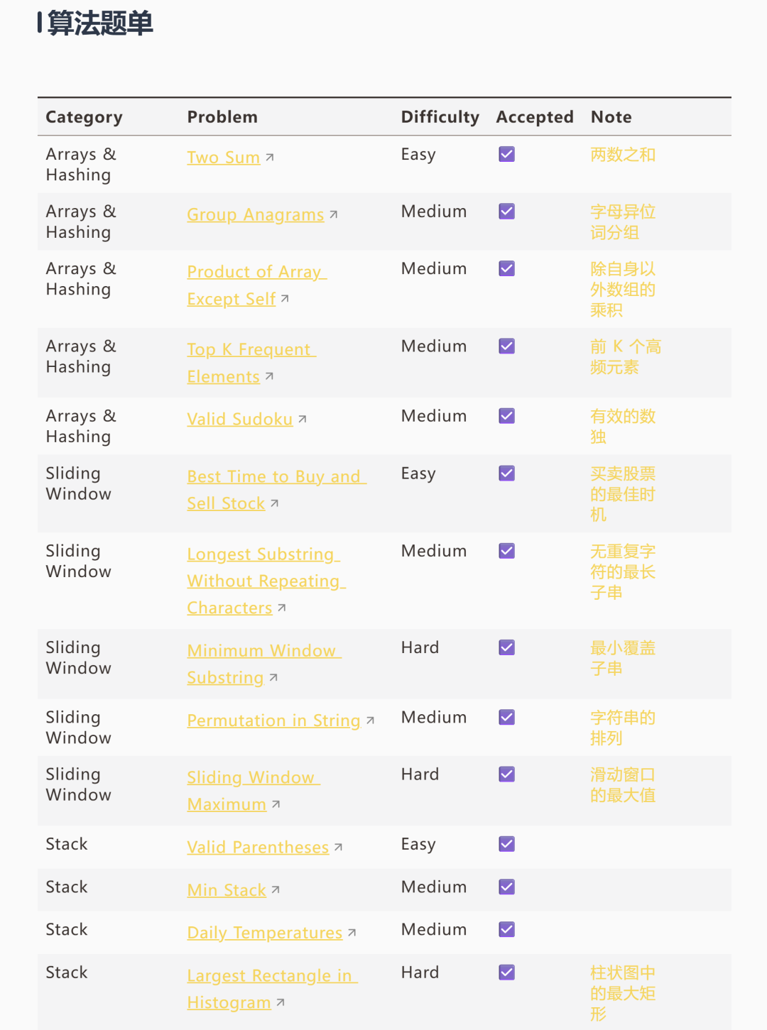 PixPin_2025-11-05_13-25-18.png