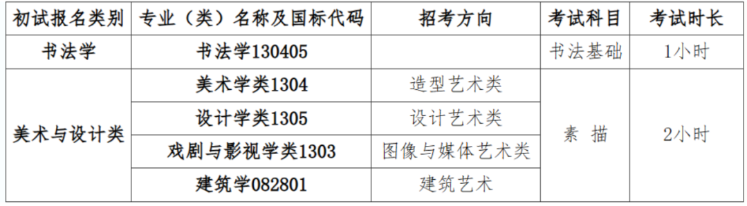 浙江工业高考分数线_2024年浙江工业大学之江学院录取分数线(2024各省份录取分数线及位次排名)_浙江工业2020年录取分数线