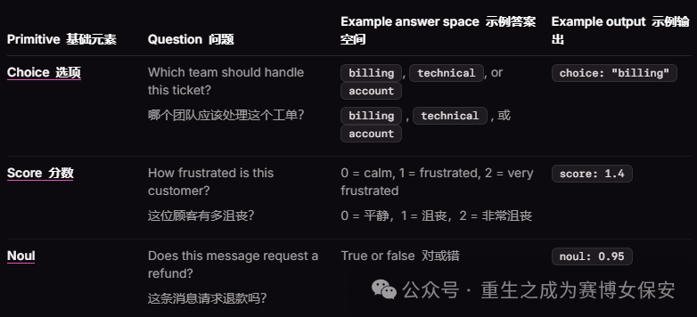 640?wx_fmt=png&from=appmsg&watermark=1#imgIndex=0