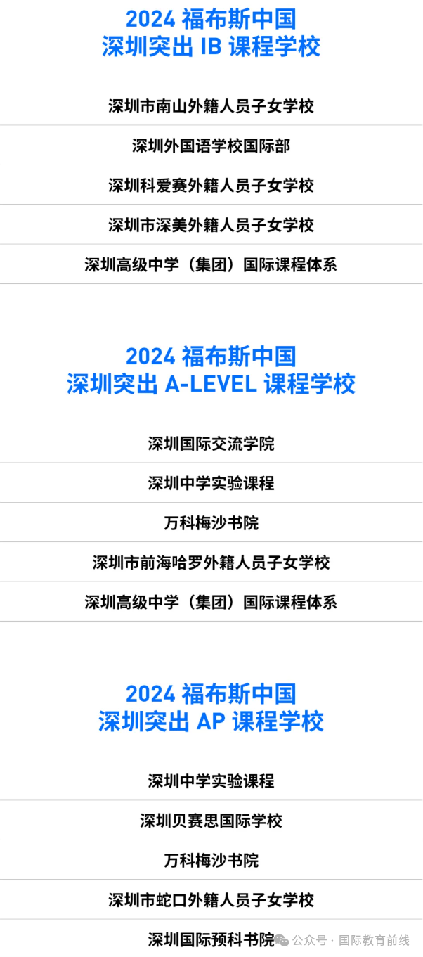 寶安區(qū)國際高中_寶安區(qū)國際學(xué)校_寶安區(qū)國際小學(xué)