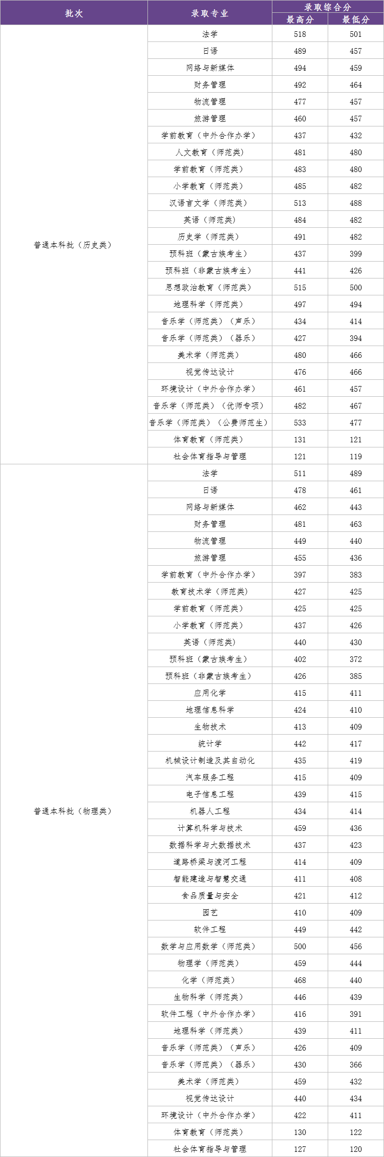 e30fd7cab5cd4fcf26e7aeb6883bdf9b.png