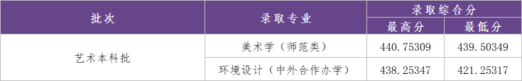 b54ce68da54b043adc251fad4c504bb8.png