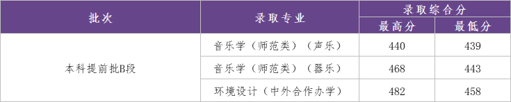 9b106e084e9bf03f1c9fb5e47acb1797.png