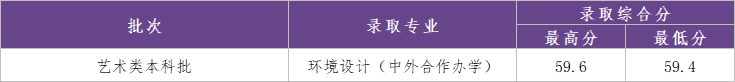 b3955fa544eb2142d49794073f7d864f.png