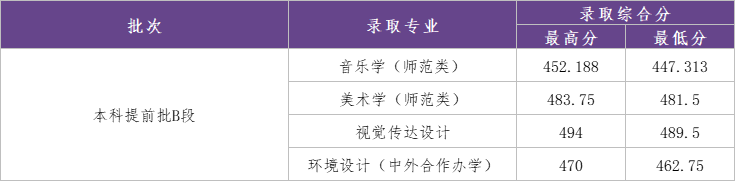 c840a86740252d953693af9c949d5a84.png