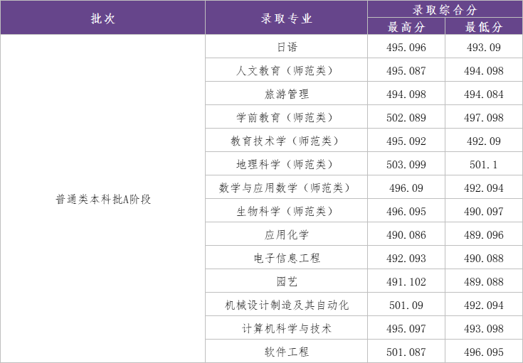 a829ffd496e738b1304f2a0babbf66d1.png