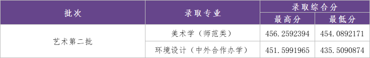 f93a22e50c356f06aaa7429df2b80ef1.png