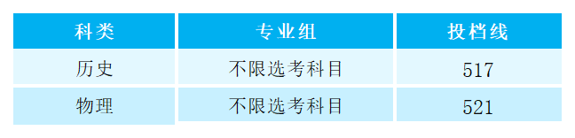 新建 XLSX 工作表 (2)_Sheet1(3).png