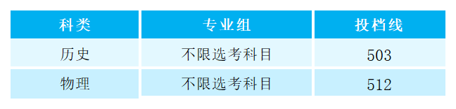 新建 XLSX 工作表 (2)_Sheet1.png