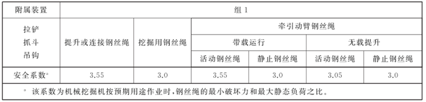 mechanical excavator inspection standards and methods industrial inspection standards-extra-4