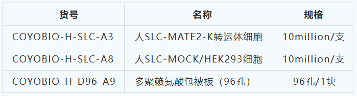 科源欣生 SLC-MATE2-K转运体正式推出
