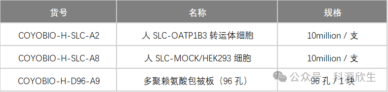 科源欣生推出新品OATP1B3转运体