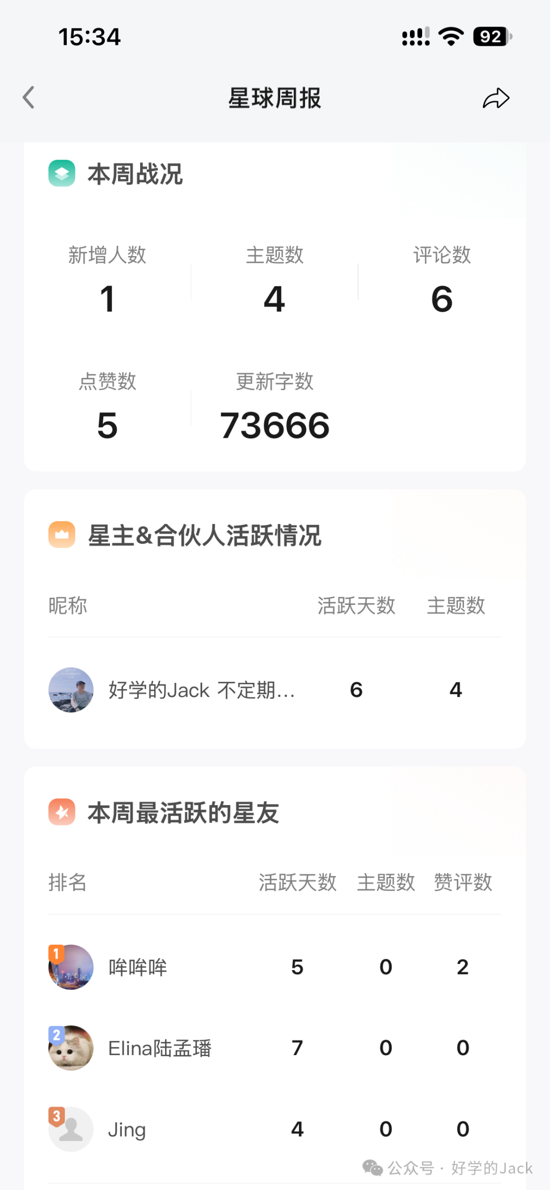 Jack外贸知识星球七周年88折 399元年费351元 含付费微信群