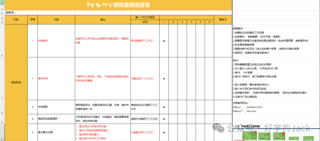 外贸创业第四年从服务商转型自营B2B独立站 不求快求稳扎稳打