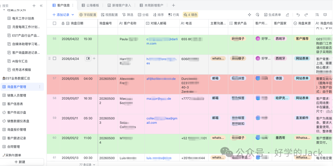 外贸创业第四年从服务商转型自营B2B独立站 不求快求稳扎稳打