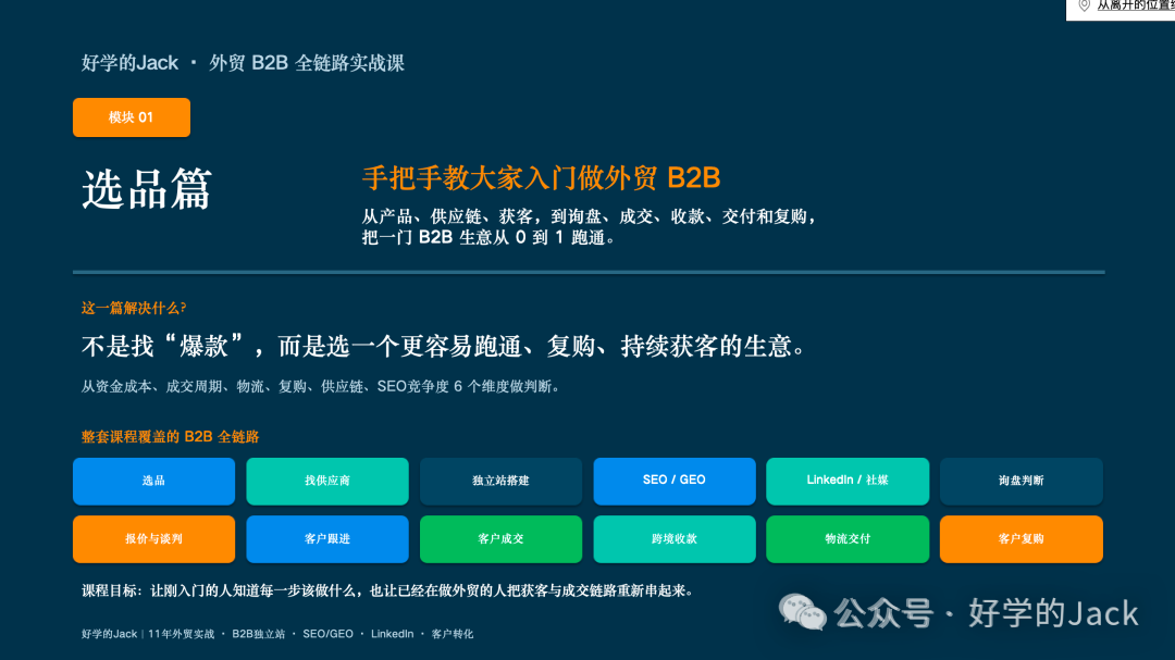 外贸B2B建站指南：AI建站与WordPress怎么选