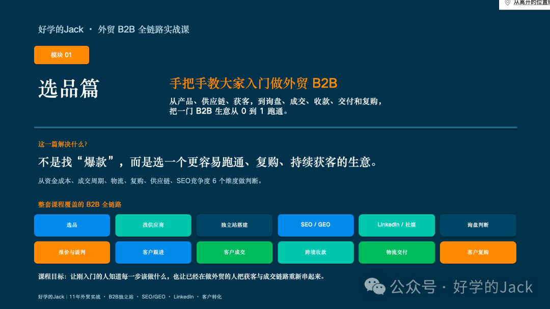 亚马逊卖家转型B2B外贸：独立站SEO与获客系统实战拆解